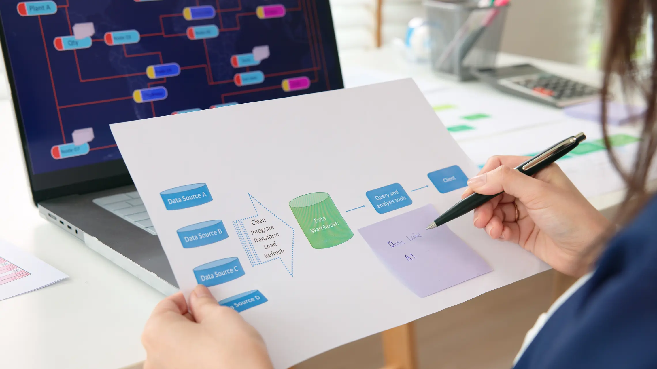 Rådgiver fra Digitroll og kunde som planlegger kundereise på en tavle med nettsider, skjema og e-postløp