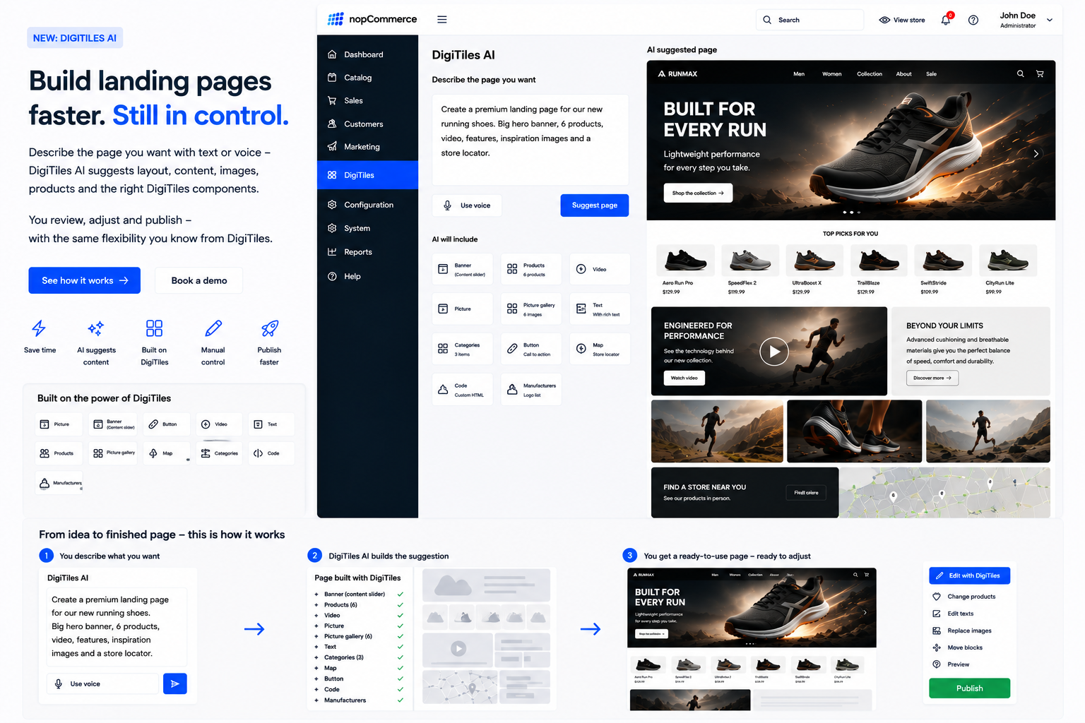 Illustrasjon av DigiTiles AI som genererer et ferdig sideforslag basert på en tekstprompt, med innholdstyper som banner, tekst, bilde, video og produktfliser satt sammen i en visuell landingsside.